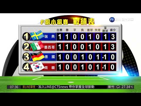 叶品秀孙锦,雯墨尔本残,泳赛第二日,大发彩神,彩票平台,彩票投注,在线购彩,彩票服务