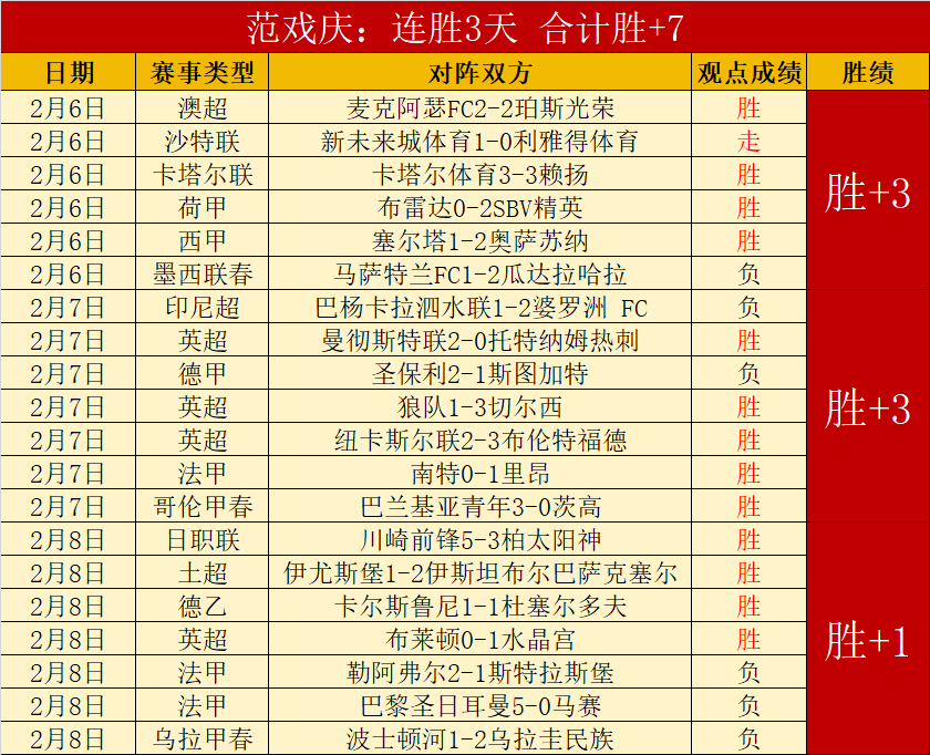 德甲第,轮焦点战,多特迎战狼,大发彩神,彩票平台,彩票投注,在线购彩,彩票服务