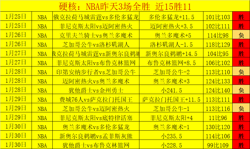 伊藤美诚女,单惊险夺冠,仁川赛,大发彩神,彩票平台,彩票投注,在线购彩,彩票服务