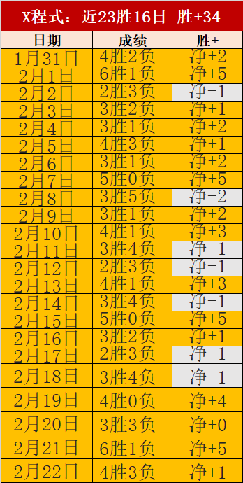 亿高价球衣,成交,体育粉丝解,大发彩神,彩票平台,彩票投注,在线购彩,彩票服务