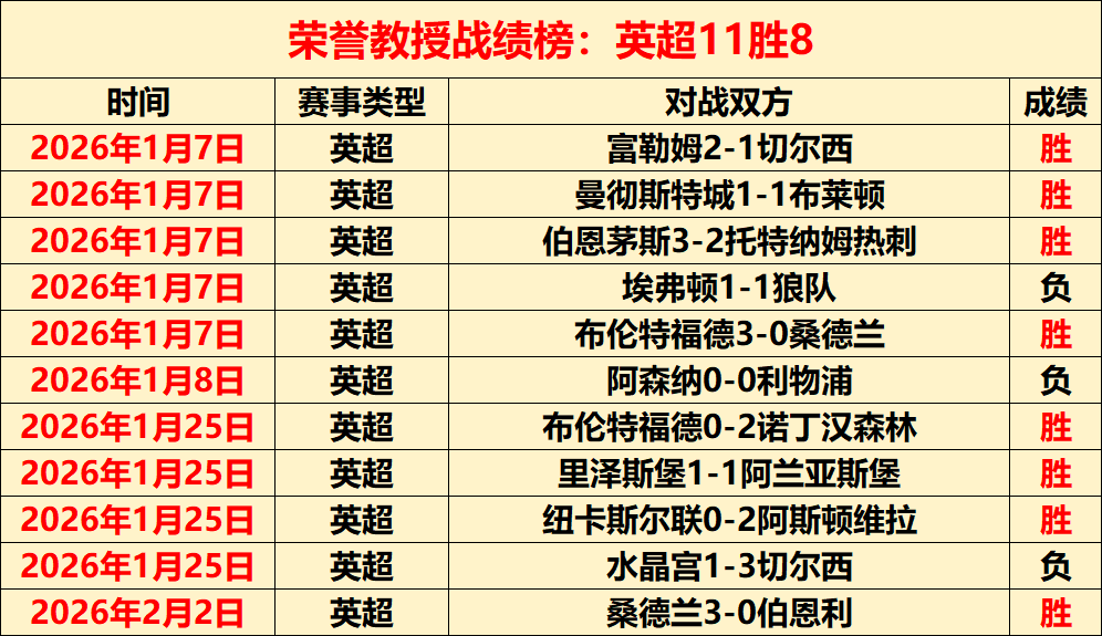 中国健儿全,球竞技,摘得,大发彩神,彩票平台,彩票投注,在线购彩,彩票服务