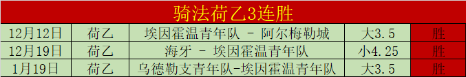战报,莱昂纳德,分助力快船,大发彩神,彩票平台,彩票投注,在线购彩,彩票服务