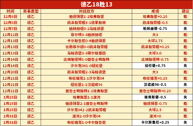 湖人主场连,续败北,日遇马刺后,大发彩神,彩票平台,彩票投注,在线购彩,彩票服务