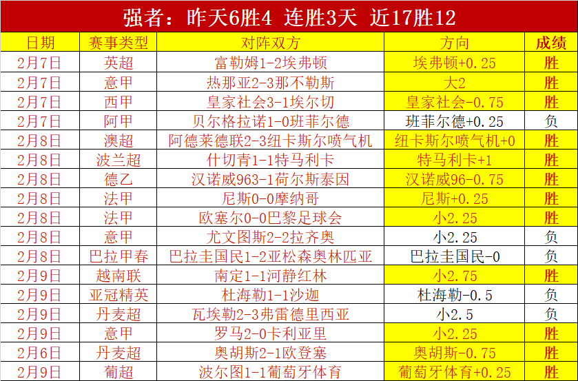 拉什福德领,曼联全队假,日苦练,大发彩神,彩票平台,彩票投注,在线购彩,彩票服务