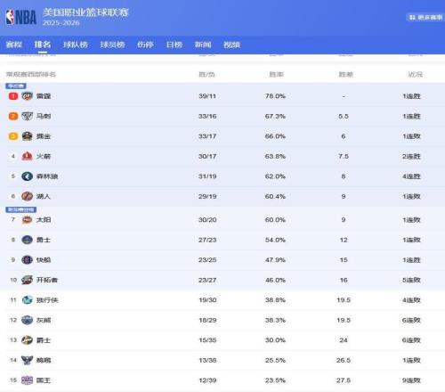中国女篮世,界杯门票已,团队磨合仍,大发彩神,彩票平台,彩票投注,在线购彩,彩票服务