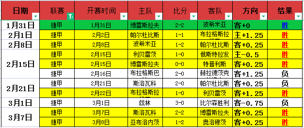 申京未来必,成翘楚,坚信其潜力,大发彩神,彩票平台,彩票投注,在线购彩,彩票服务