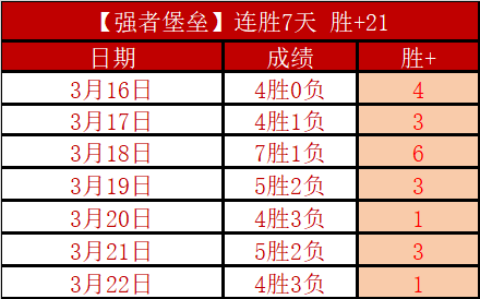 约基奇谈九,连胜,我们可能过,大发彩神,彩票平台,彩票投注,在线购彩,彩票服务