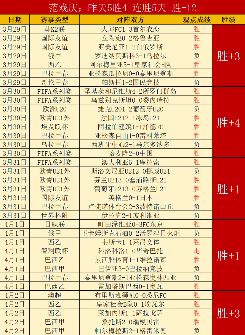 索尼重启蜘,蛛侠宇宙,应对猎人克,大发彩神,彩票平台,彩票投注,在线购彩,彩票服务
