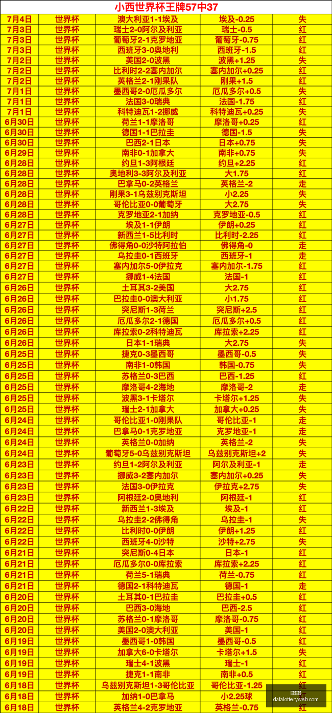 欧冠赛事深,度解析,波兹南莱赫,大发彩神,彩票平台,彩票投注,在线购彩,彩票服务