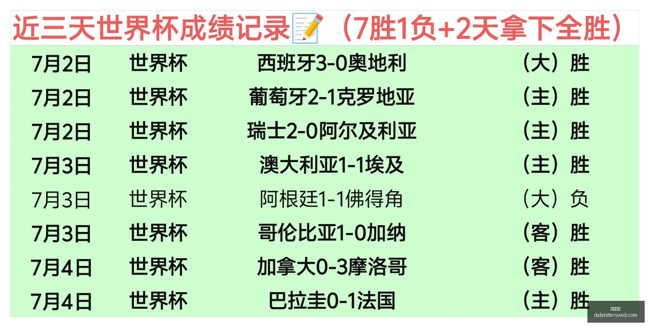 赛事前瞻,梦想队近,迎战节奏队,大发彩神,彩票平台,彩票投注,在线购彩,彩票服务