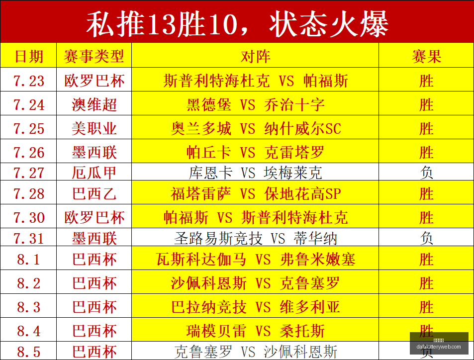 篮球对决,牧牛人能否,在关键战逆,大发彩神,彩票平台,彩票投注,在线购彩,彩票服务