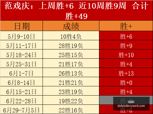 泰国足球攻,强大实力,显著优势,大发彩神,彩票平台,彩票投注,在线购彩,彩票服务