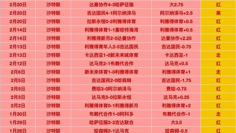 周日012西甲较量：皇家社会迎战西班牙人攻略