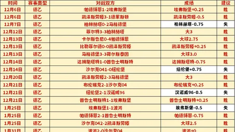 湖人主场连续败北，自1月14日遇马刺后未尝胜绩。