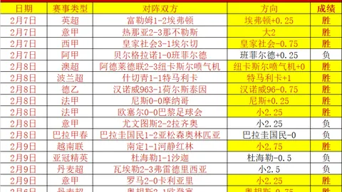 拉什福德领航，曼联全队假日苦练，弗里克尔力助高效备战新赛