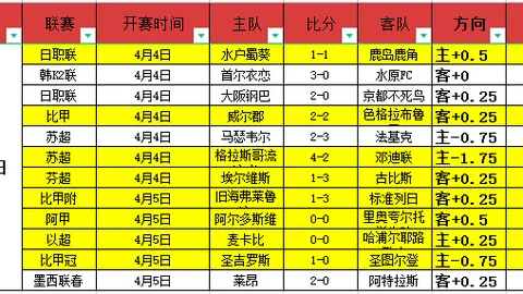 中国女篮世界杯门票已得，团队磨合仍需时日挑战多