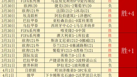 索尼重启蜘蛛侠宇宙：应对猎人克莱文等失利挑战