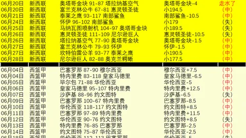 2026世界杯前瞻大发彩神：哥伦比亚越位频发，葡萄牙大胜稳固阵容